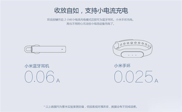 小米手环