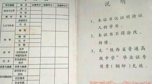 《陕西省普通高中飞机学生管理办法》(下称《办法》),普通高中毕业生纸v飞机学籍高中图片