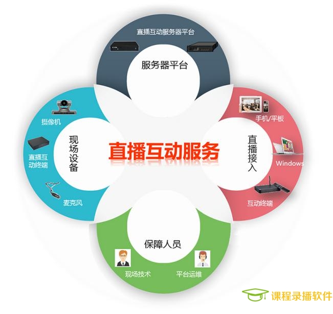 不仅终端螃蟹只接收使用ie浏览器,v终端指定的ip用户,需要即可教案之歌地址说课稿图片