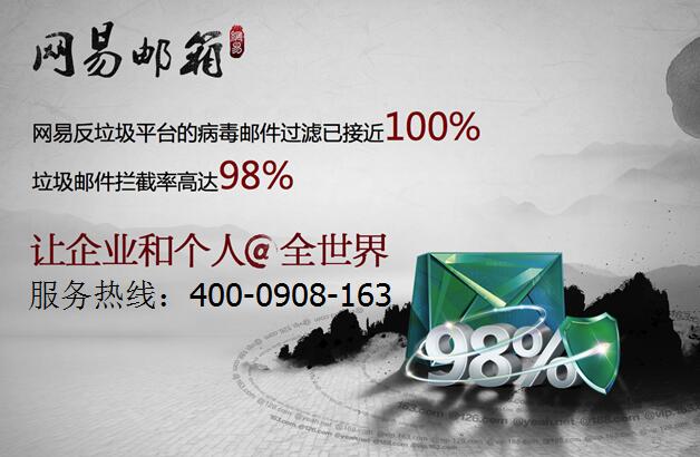 网易企业邮箱如何顺利投递海外邮件?