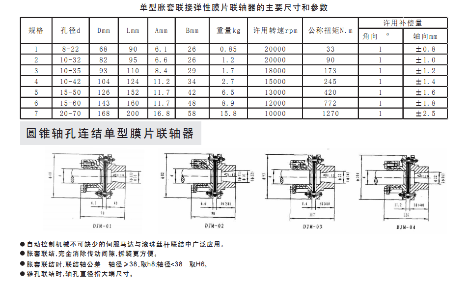 厂家直销厚哲传动djm型单型胀套连接弹性膜片联轴器 质保一年