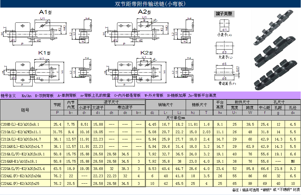 面条,米粉烘干线双节距不锈钢输送链条 单侧双孔弯板链条