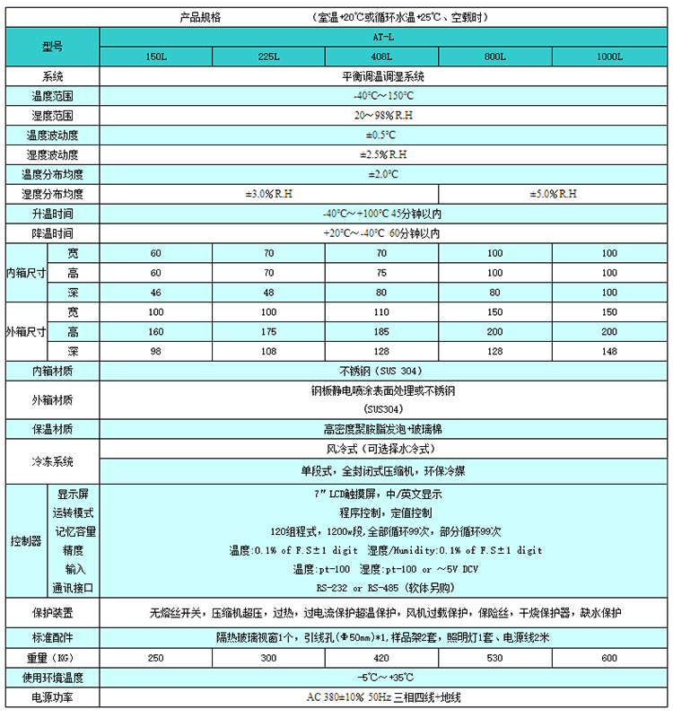 可程式AT-L.jpg