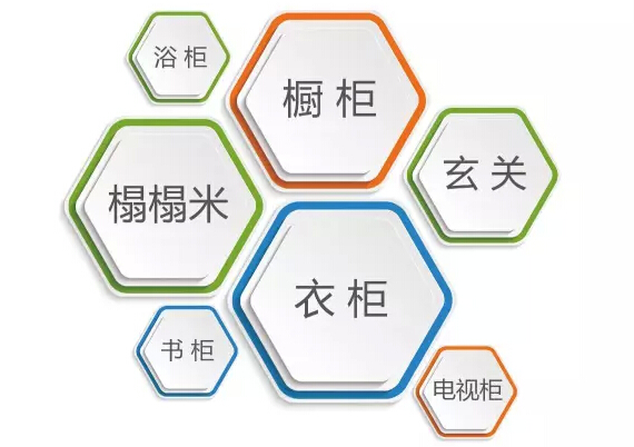 完善产品线.jpg