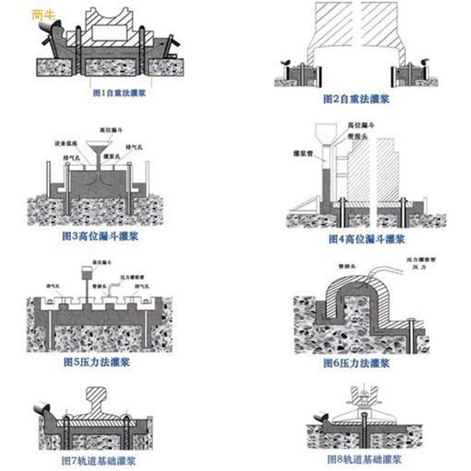 华固性能指标.jpg