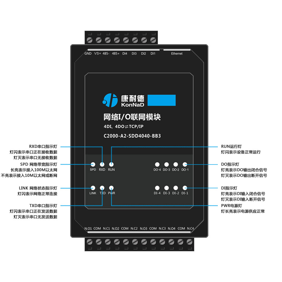A2-SDD4040-BB3.jpg