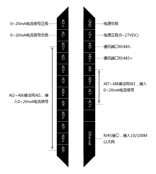 C2000-A2-SAX0800-FX3.png