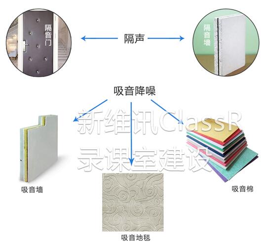 隔音.jpg
