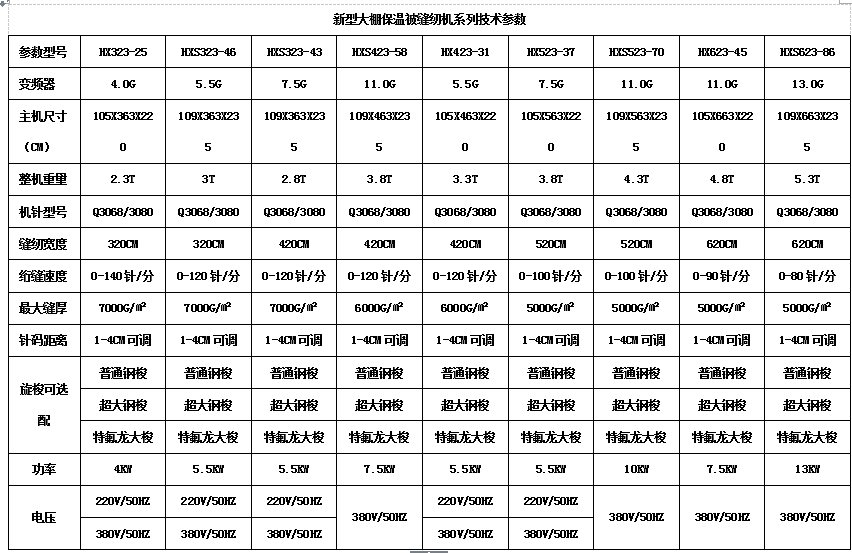 大棚保温被参数.png