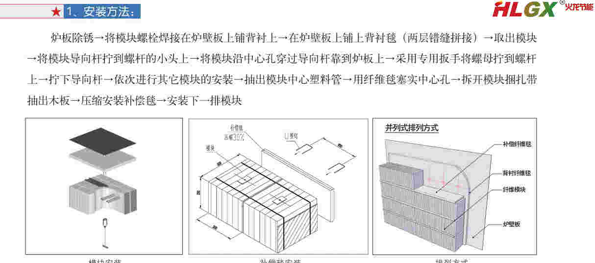 陶瓷纤维模块安装步骤有哪些?