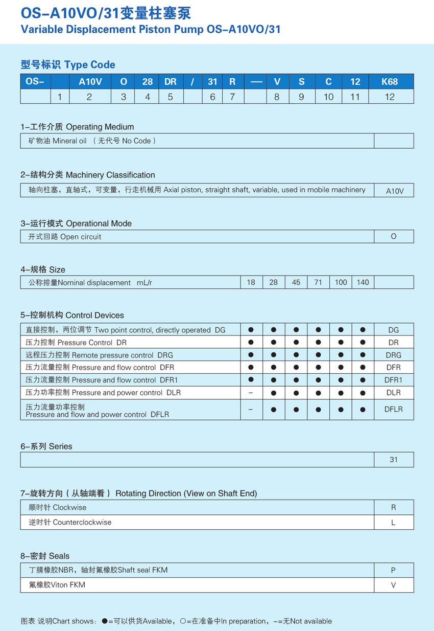 A10V型号说明1.jpg