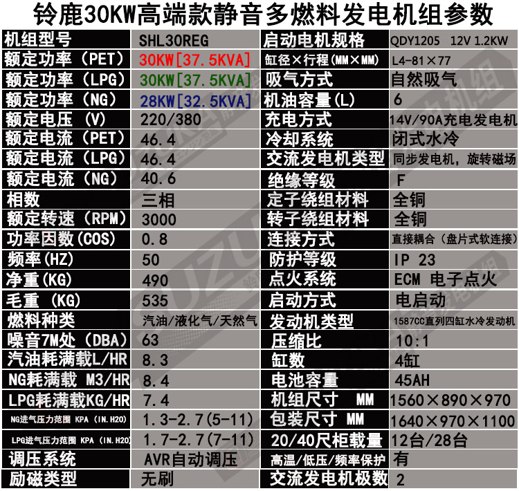 SHL30REG标准技术参数图片.jpg