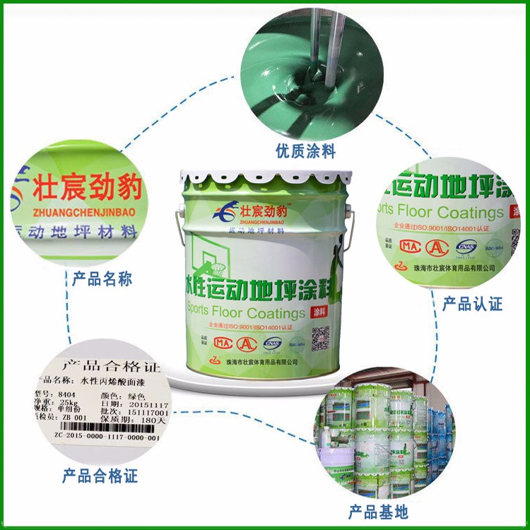 丙烯酸涂料生产.jpg