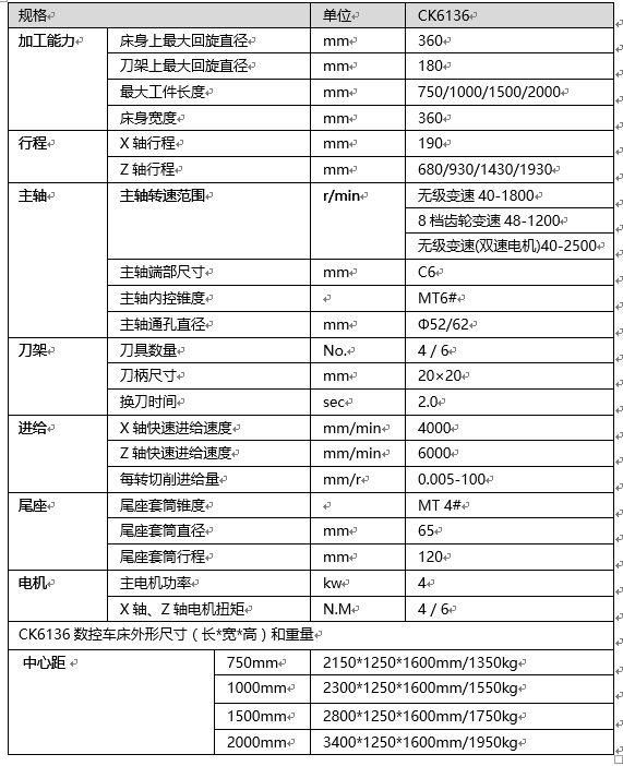 CK6136参数图.png