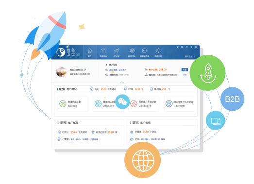 企业全网推广 郑州网站建设 郑州网络推广