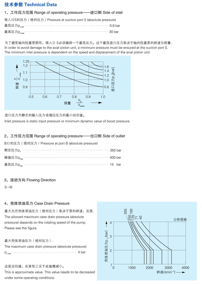 A4V技术参数1.jpg