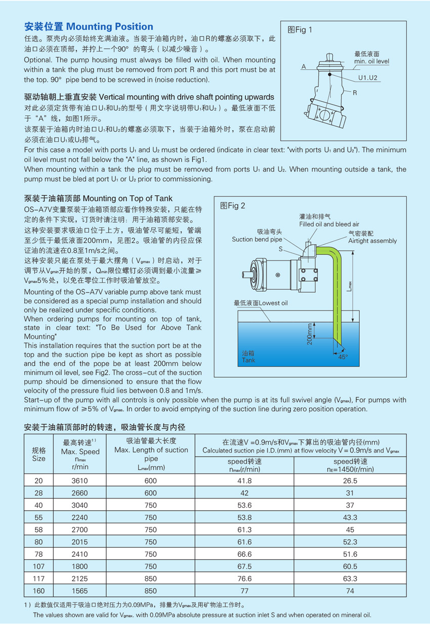 A7V安装使用.jpg