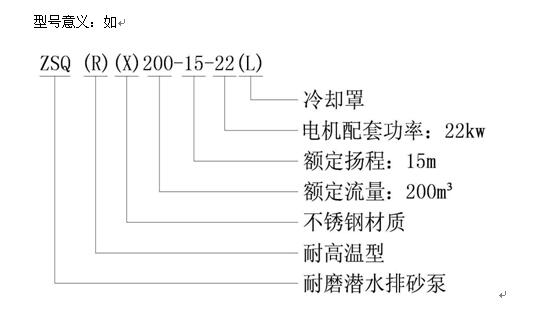 ZSQ型号意义.jpg