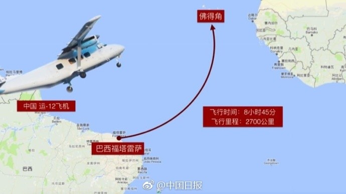 中国情侣自驾飞机旅行，9小时跨越大西洋(图)jpg