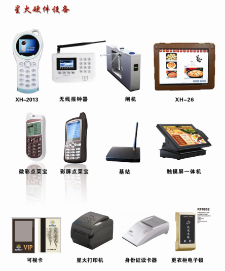 星火设备图.png