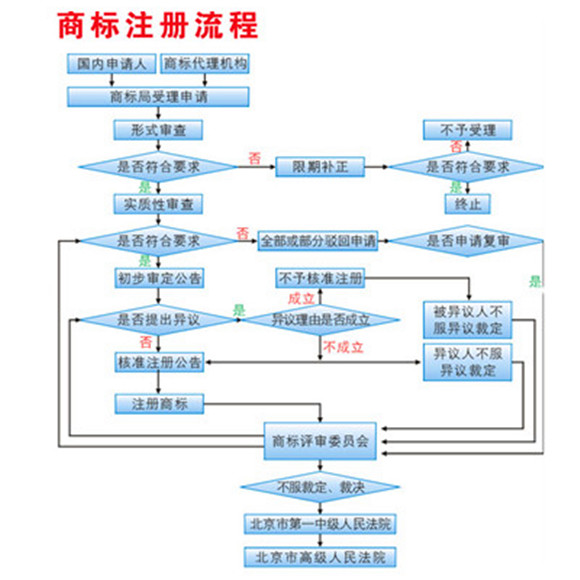 20150429082805657.jpg