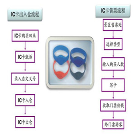 360截图20150603090544062_副本.jpg
