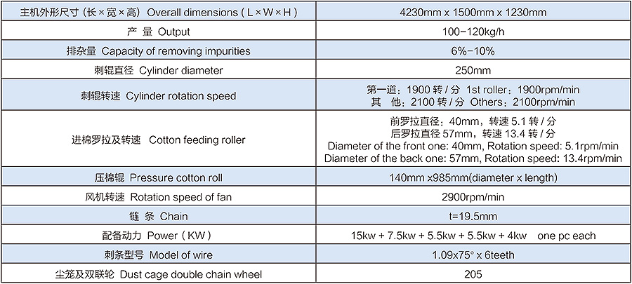 400+250清弹机参数.jpg