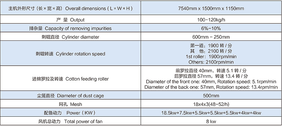 600+250清弹机参数.jpg