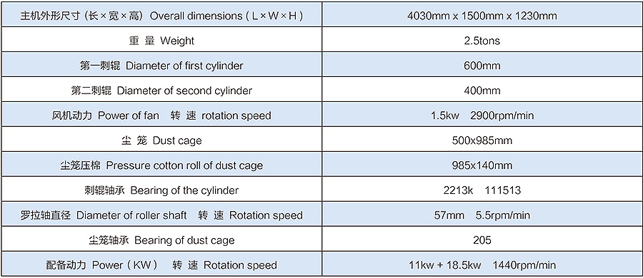 600+400开松机参数.jpg