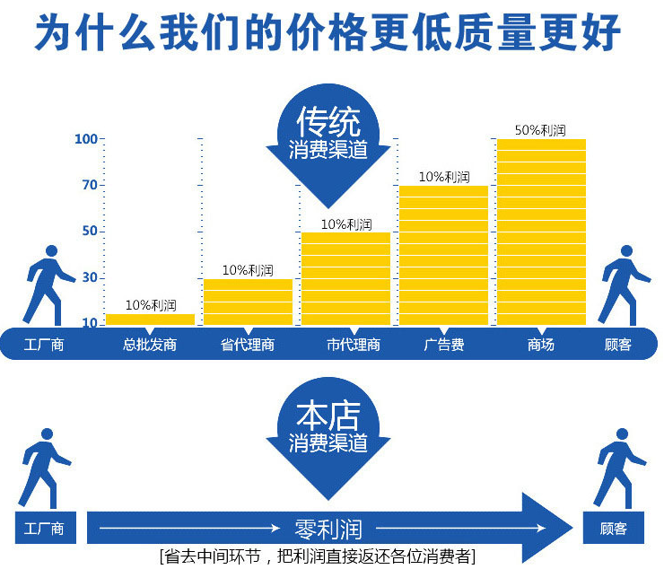 1494208401601400.png 公司.png