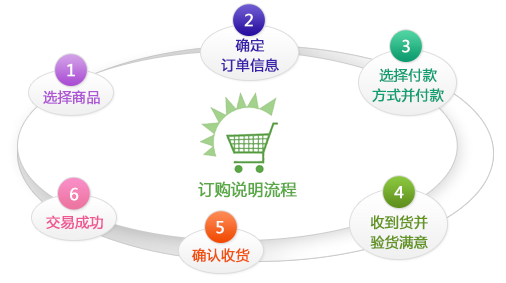 1494208431133981.png gongintro.png