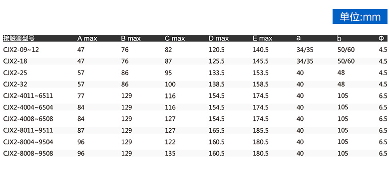 1494291874795849.png 型号.png