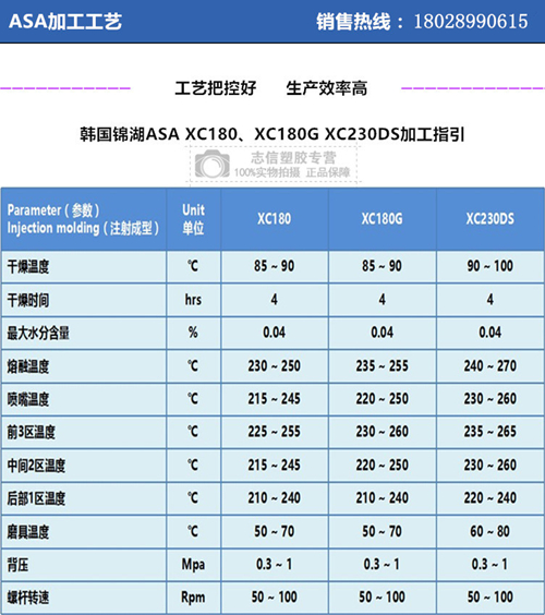 ASA XC-180参数物性表_副本.jpg