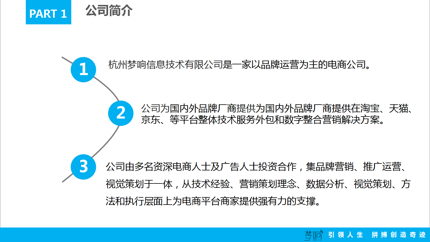 杭州天猫代运营2.png