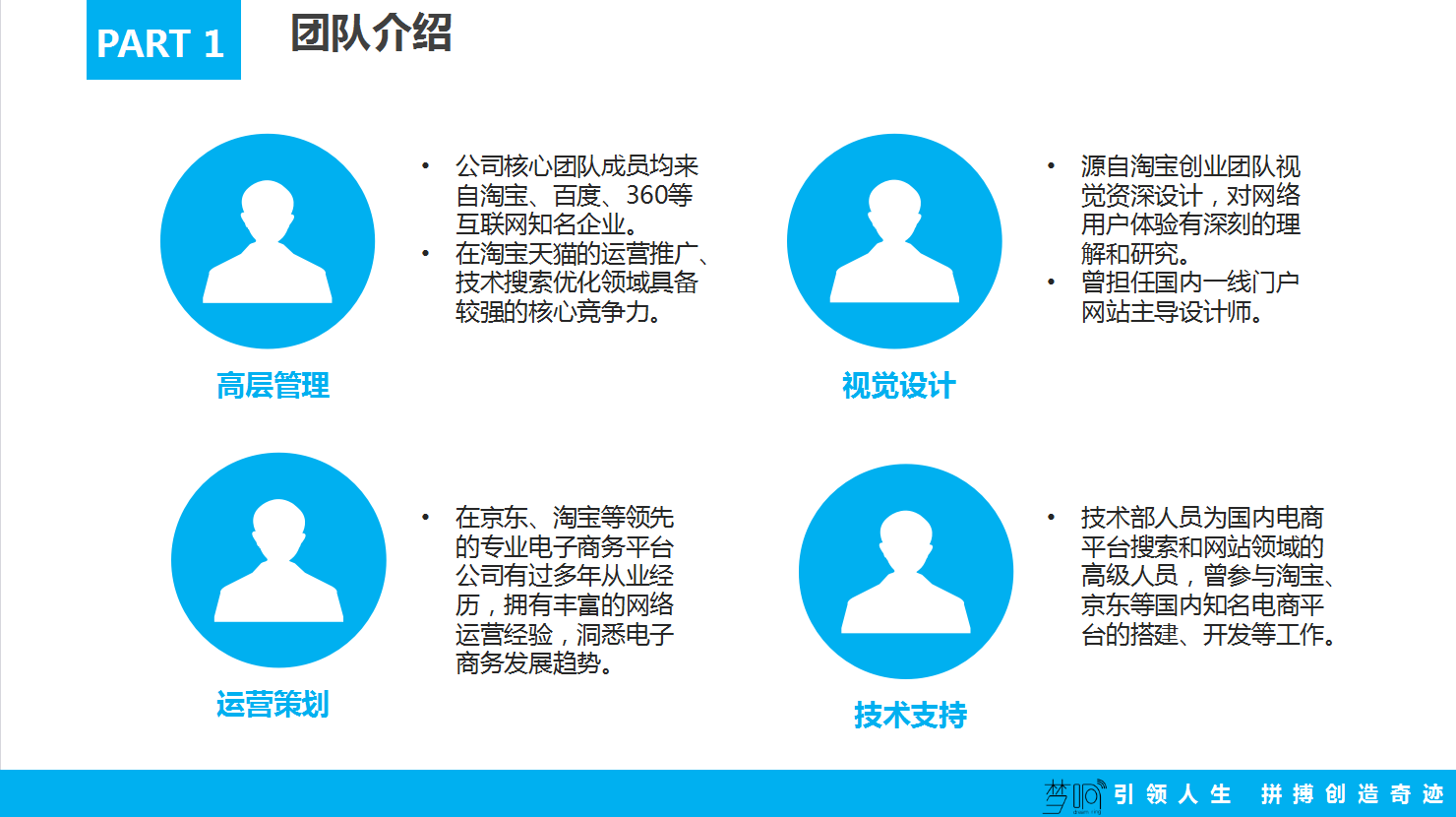 杭州天猫代运营3.png