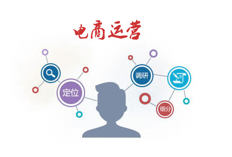 杭州京东代运营- (2).jpg