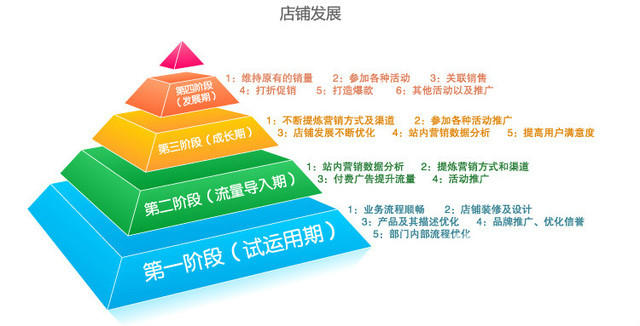 杭州京东代运营- (1).jpg