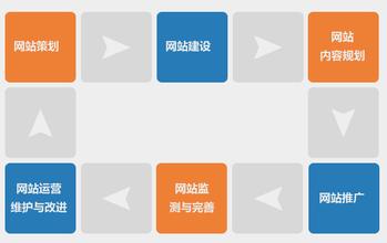 京东代运营.jpg