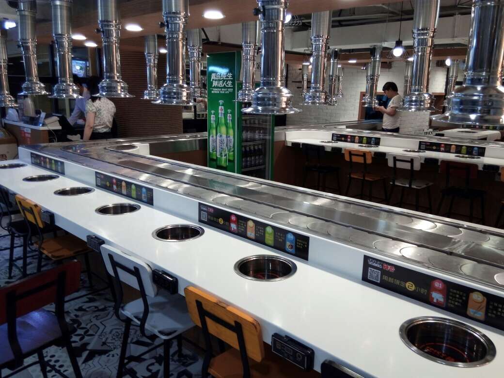 ڱȽϺõת豸 ڻתС豸ߴ
