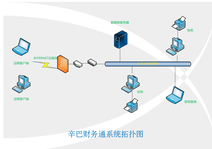 财务1.png