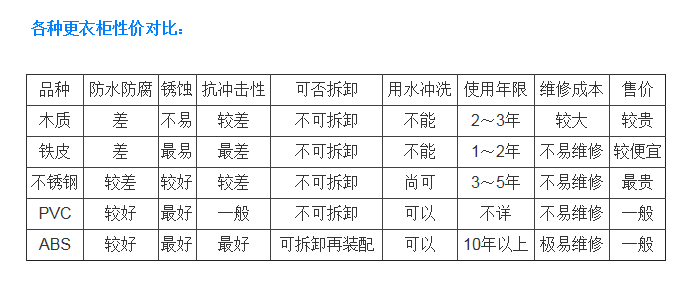 九门全ABS塑料更衣柜（三层柜）11.png