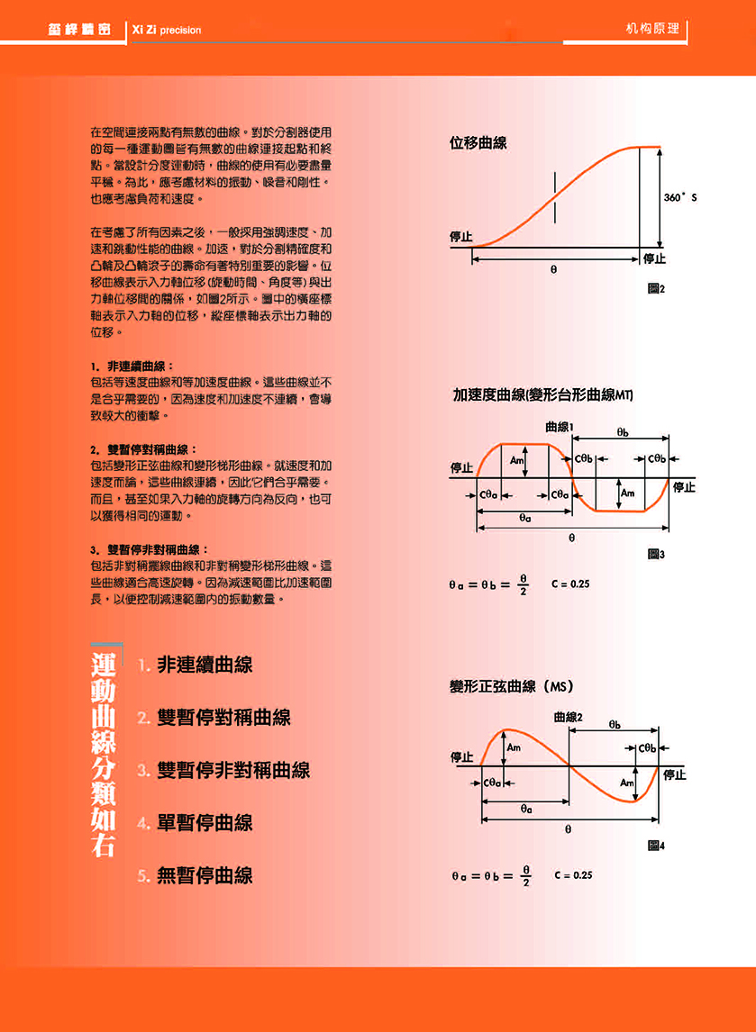 1-20_页面_05.jpg