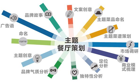 品牌策划14.jpg