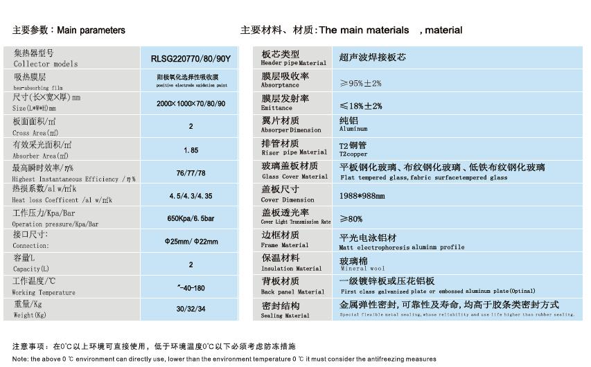 平板太阳能集热器