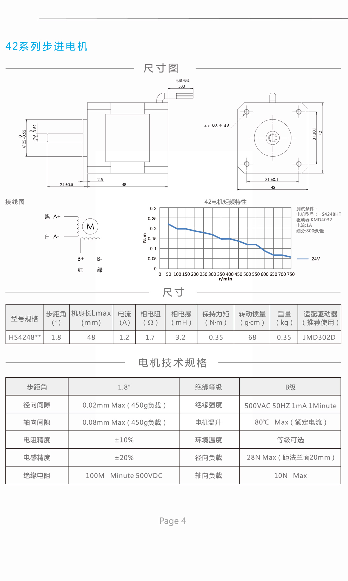 42系列.jpg