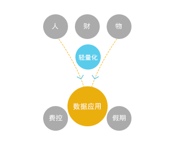 QQ截图20170623091635.png