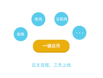QQ截图20170623091641.png