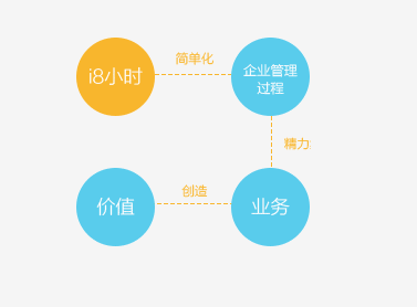 QQ截图20170623092631.png