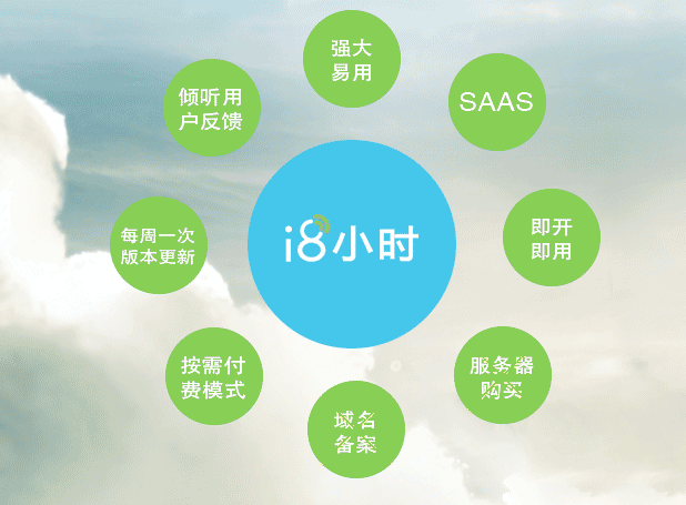 QQ截图20170623091659.png