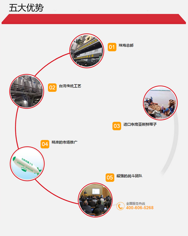 橘红310_04.jpg